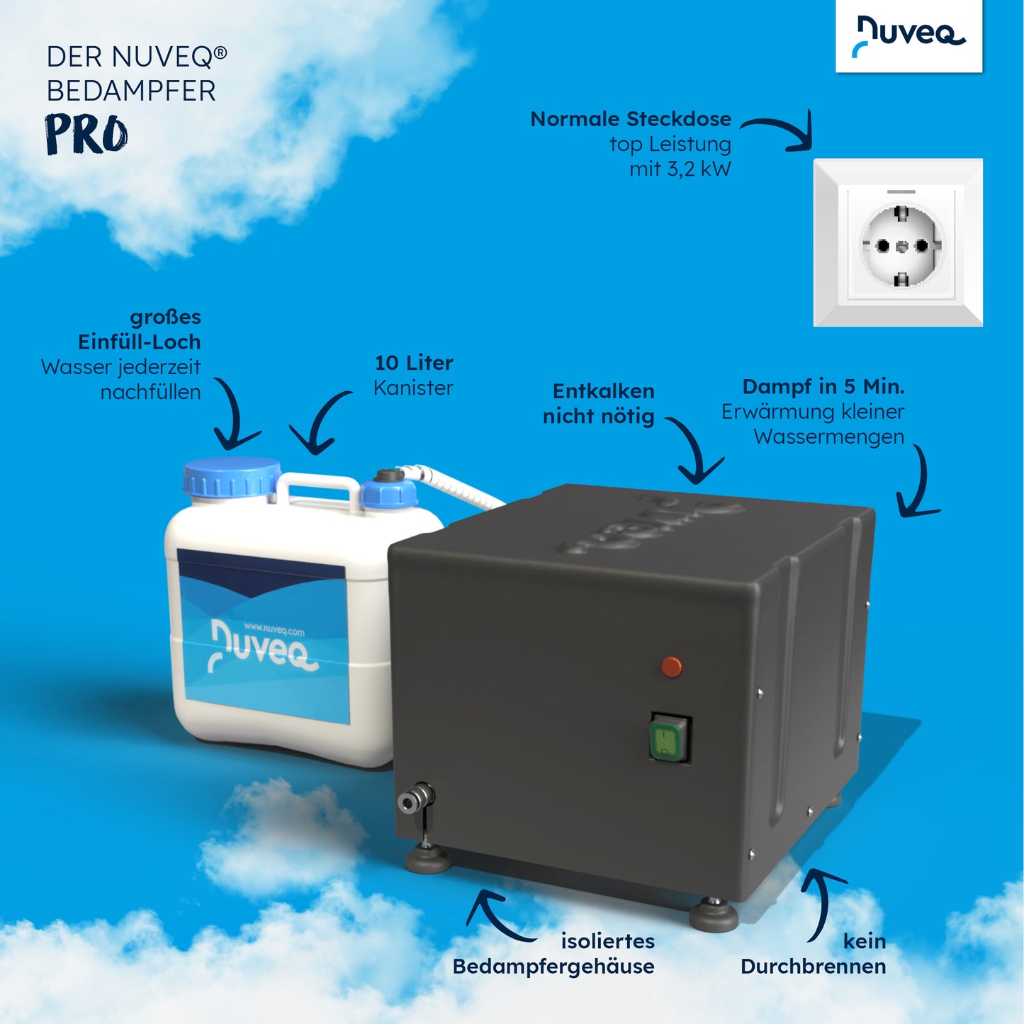 NUVEQ® Summit PRO – Der Hochleistungs-Heubedampfer für professionelle Ansprüche!