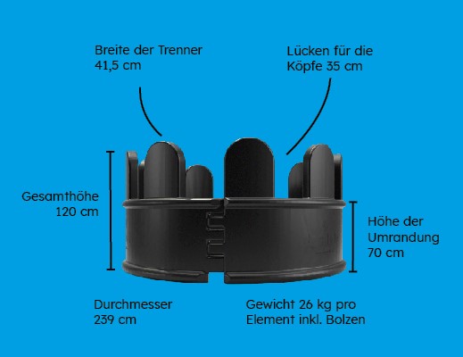 NUVEQ® Durabale – Die innovative Futterraufe für gesunde Pferde!