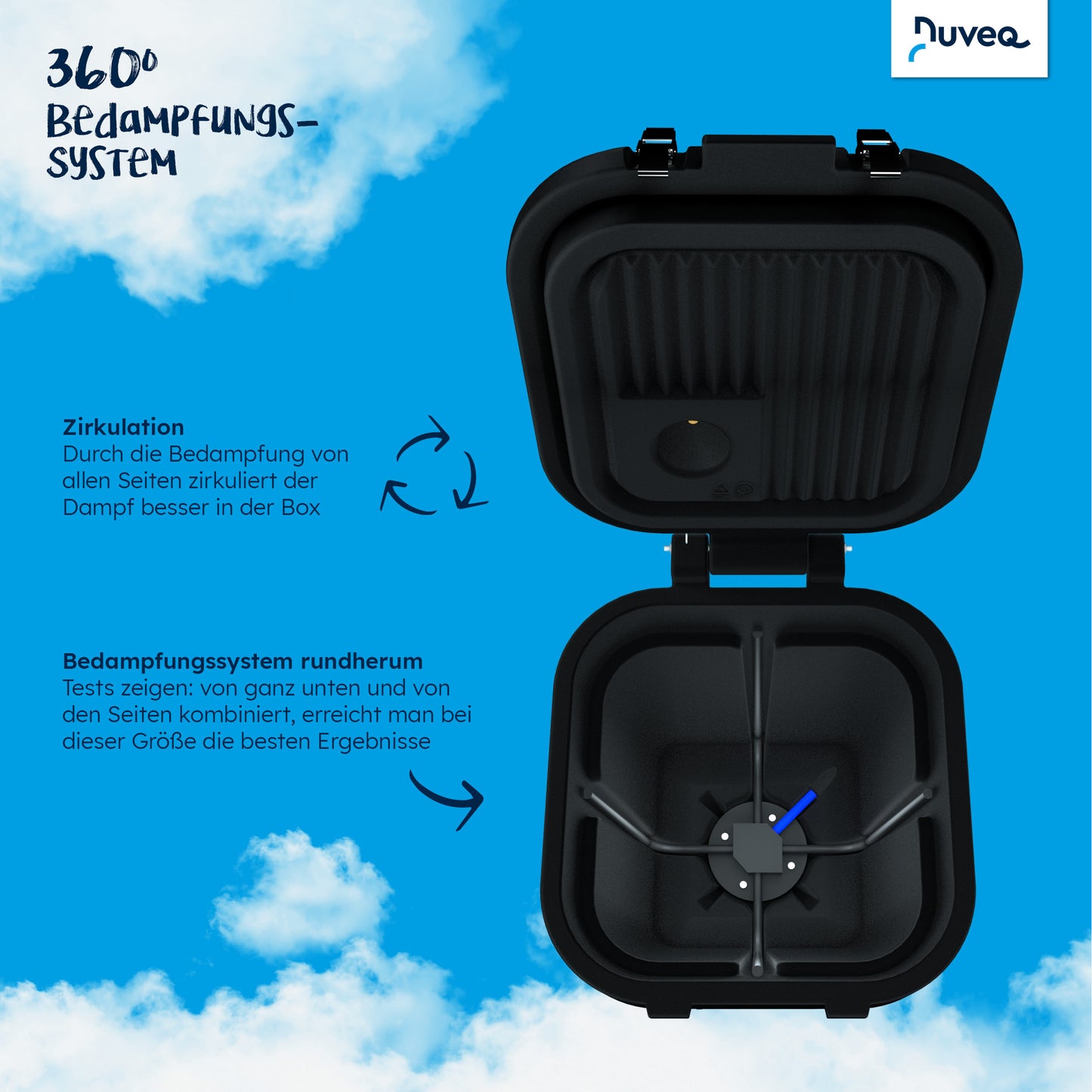 NUVEQ® Compact ECO Heubedampfer – Mit Volldampf zum gesunden Pferd!