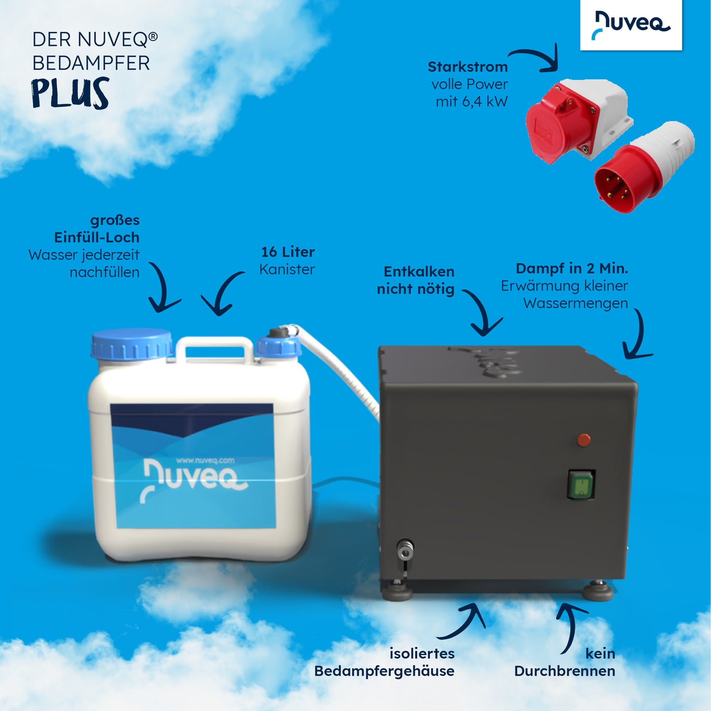 NUVEQ® Summit PLUS – Der Hochleistungs-Heubedampfer für maximale Effizienz!