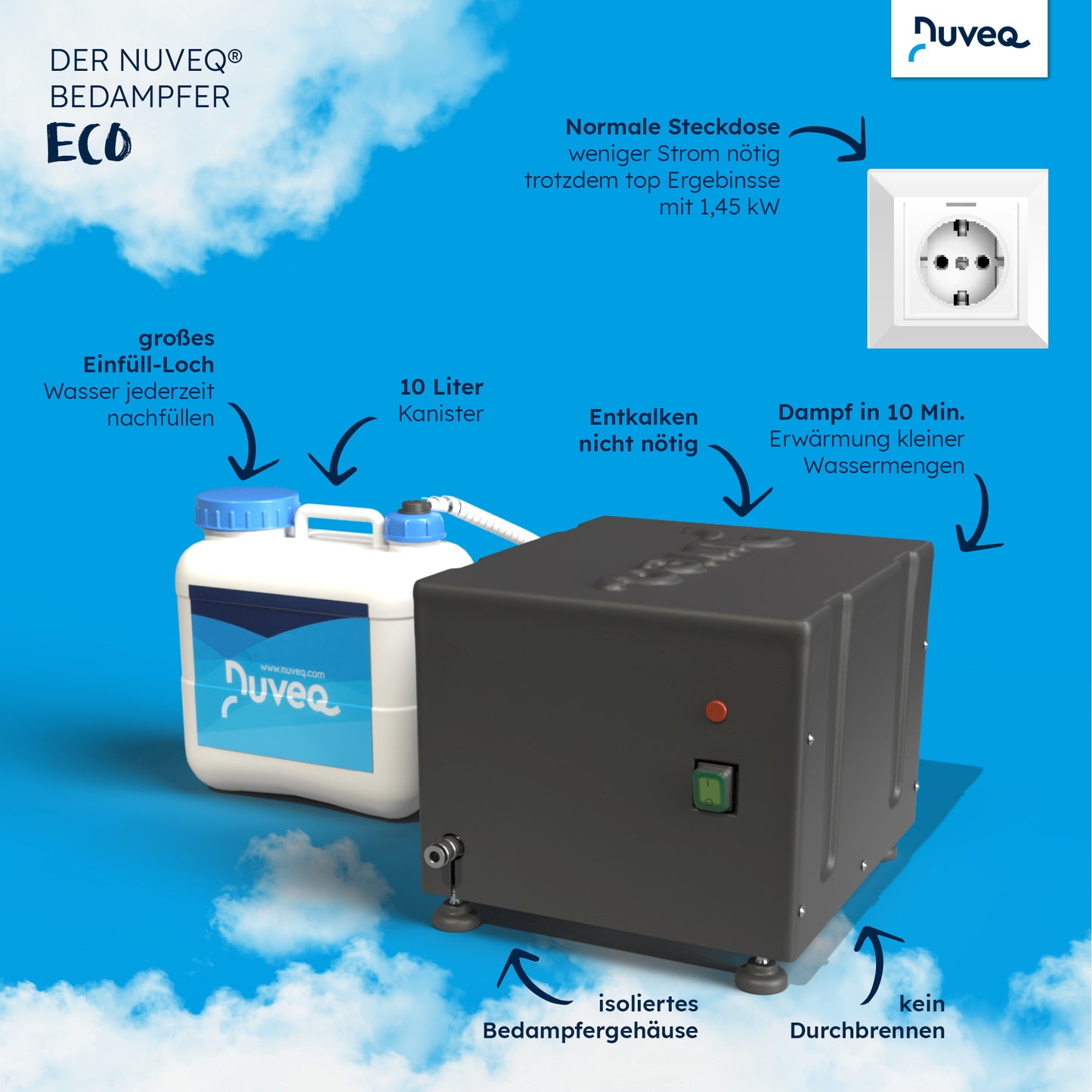 NUVEQ® Expert ECO – Der professionelle Heubedampfer für gesunde Pferde!