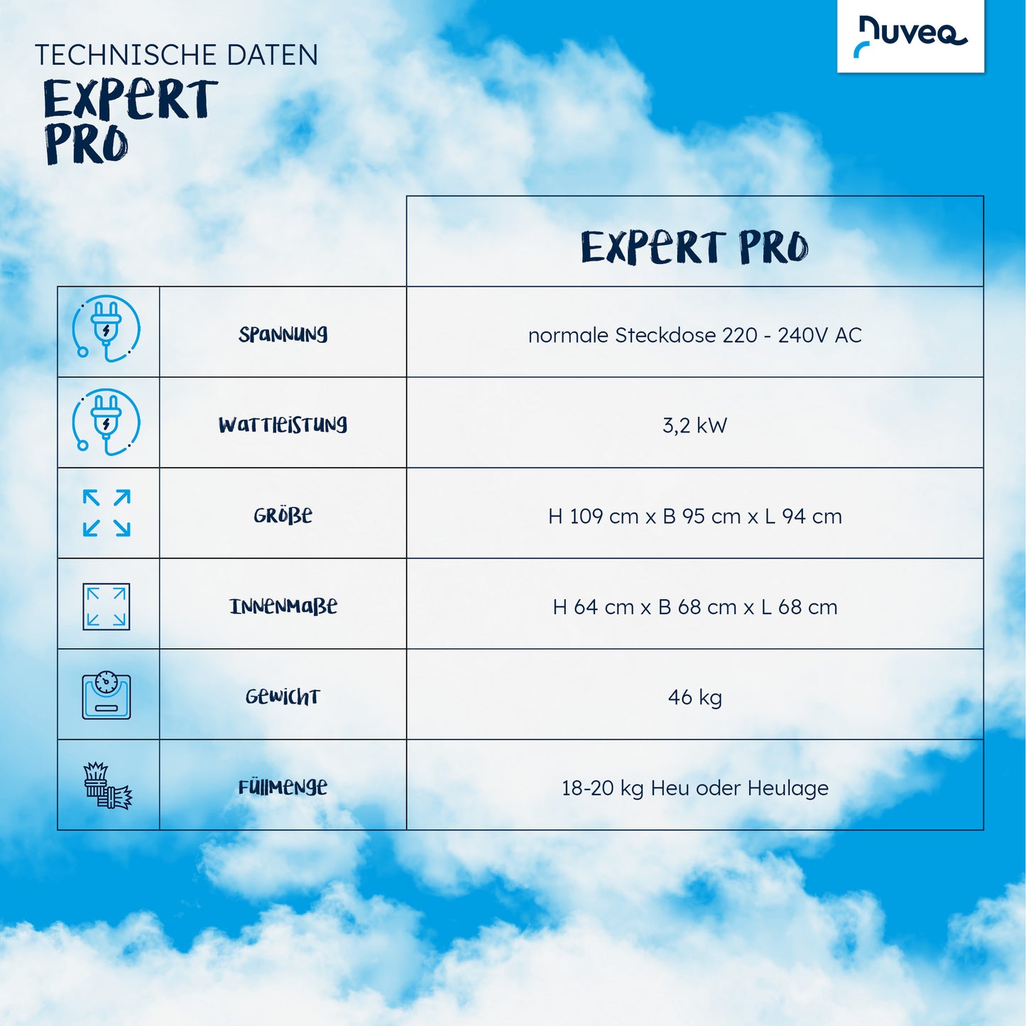 NUVEQ® Expert PRO – Der leistungsstarke Heubedampfer für höchste Ansprüche!